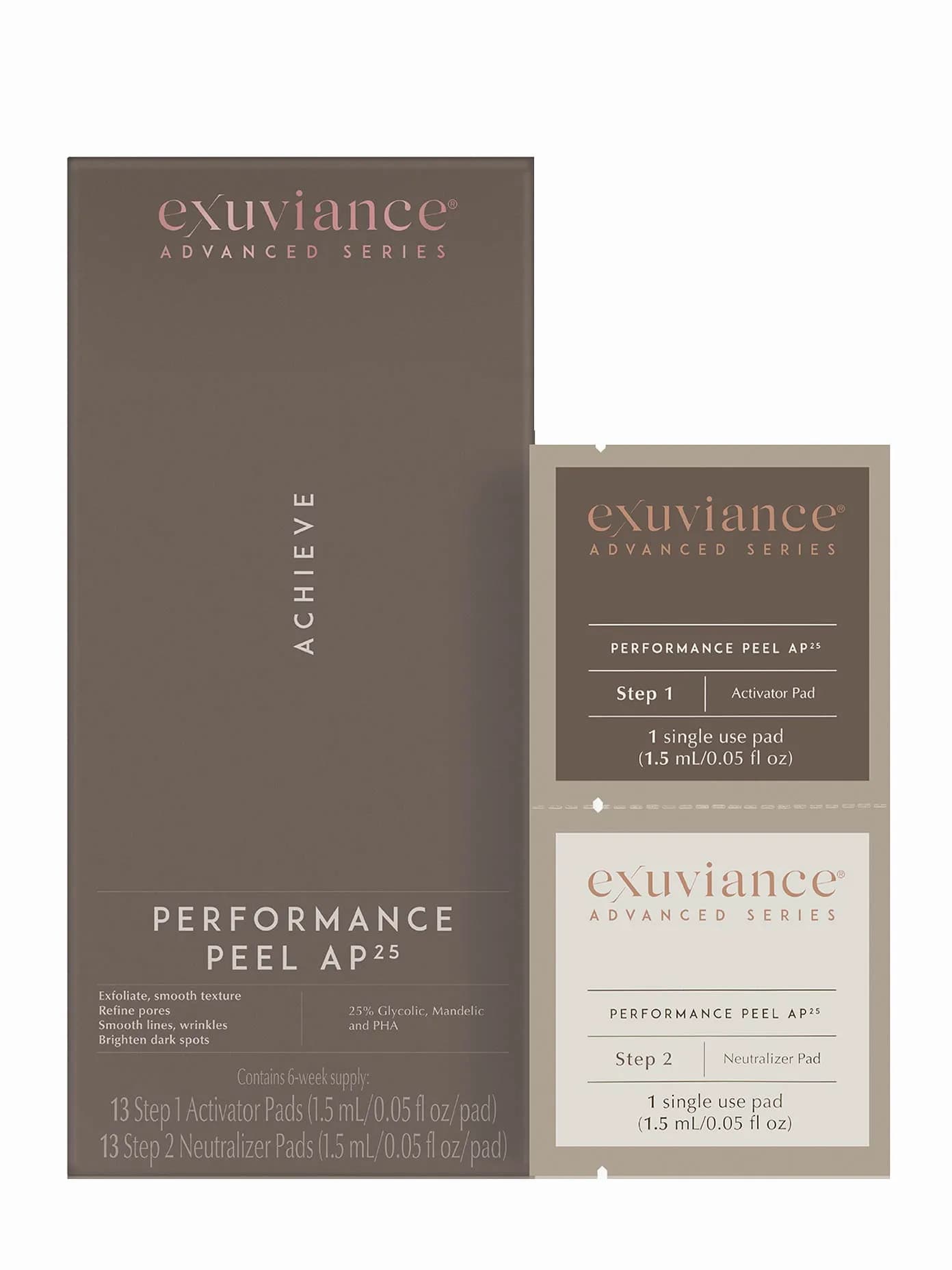 Performance Peel AP25